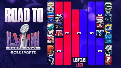 nfl playoffs tv schedule